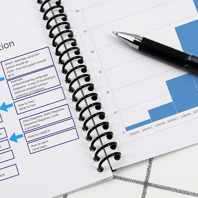 Rayson PD-1503 Coil Binding Machine, 4:1 Pitch Spiral Binder with Electric Coil Inserter for Max. Punching Letter Size