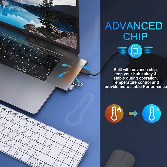 USB C Adapter for MacBook Pro/Air M1 M2 2021 2020 2019 2018,MOKiN Hub MacBook Pro Accessories with 3 USB 3.0 Ports,USB C to SD/TF Card Reader and 100W Thunderbolt 3 PD Port