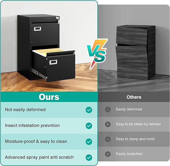 SISESOL 2 Drawer File Cabinet with Lock,Narrow Vertical Filing Cabinet,Under Desk File Cabinets,Black Metal File Cabinets for Home Office,Fit Letter Size,Files Folder,Easy Assemble