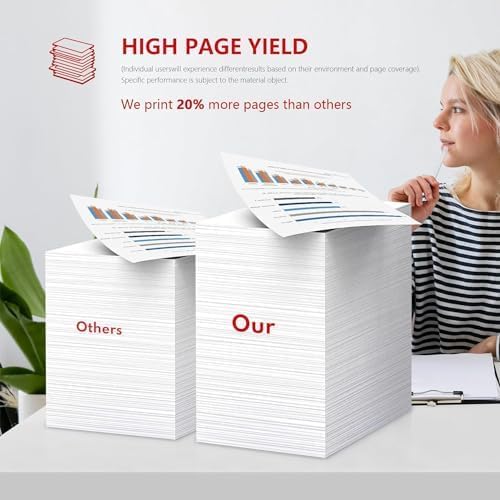 069 069H Toner Cartridge Set (4-Pack, Black Cyan Magenta Yellow) - Loment Compatible 069 High Capacity Toner Replacement for 069 Toner LBP674Cdw MF753Cdw MF751Cdw Printer