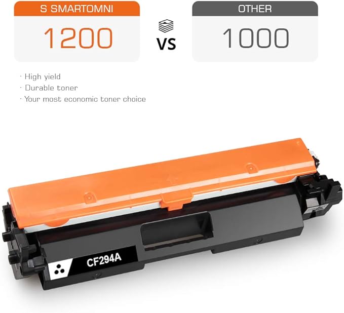 Compatible Toner Cartridge Replacement for HP 94A CF294A for Printer HP M118 M118dw MFP M148 M148dw M148fdw Black 2 Pack