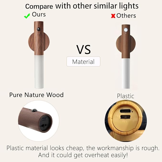 LANDGOO Wooden Motion Sensor Lights Indoor, Magnet Body Hallway Rechargeable LED Wireless Battery Operated Wall Sconce, Portable Decor Torch Night Lighting for Bedroom (Walnut Wood 2PCS)