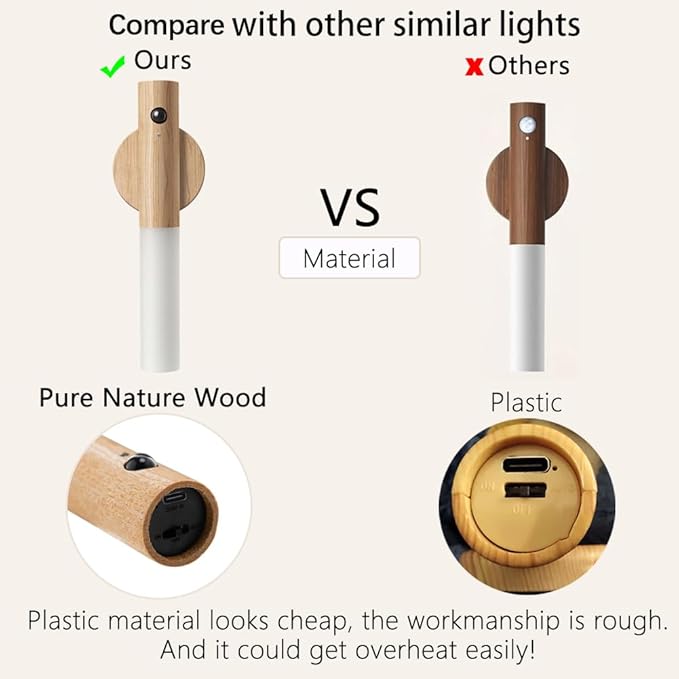 LANDGOO Wooden Motion Sensor Night Lights, Magnet Body Hallway Lamp, Rechargeable LED Wall Sconces, Portable for Stairway Bedroom, Battery Powered (White Ash Wood 2PC)
