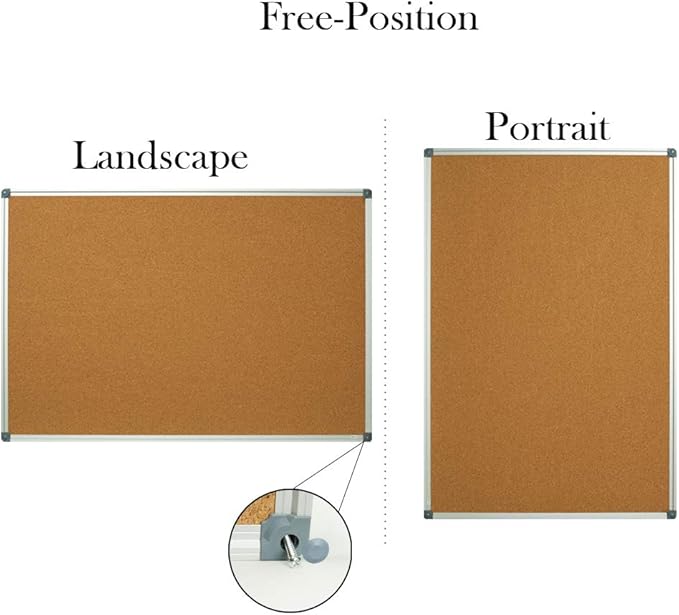 Lockways Cork Board Bulletin Board, 2 Pack Double Sided Corkboard 36" x 24", Wall-Mounted Silver Aluminum Message Presentation Notice Board 3 x 2 Feet