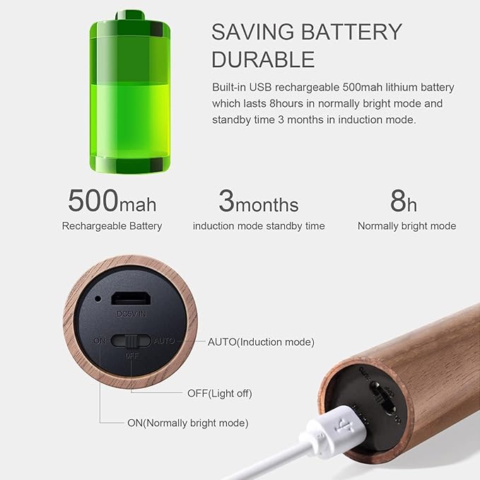 LANDGOO Wooden Motion Sensor Night Lights Magnet Body Sensor Hallway Night Lights Rechargeable Led Light Portable Stairway,Wall Sconce Battery Powered Cabinet Lights