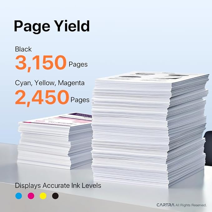 CATRA 206x High Yield Toner Cartridge Compatible with 206X Toner Cartridge Set, Works with Color Laser Jet Pro MFP M283fdw M283fdn M283cdw, M255dw, M255nw, M282nw 4Pack W2110X