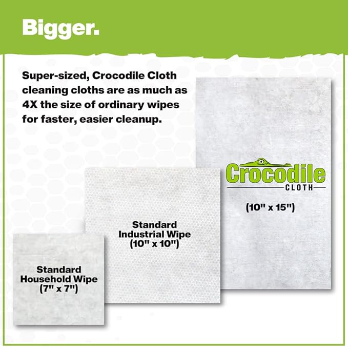 Crocodile Cloth Grill - 80 (15" x 10") Plant-based Cleaning Wipes. Safe on Skin & Multiple Surfaces. Infused with Aloe & Vitamin E. Large, Pre-Moistened & Absorbent.