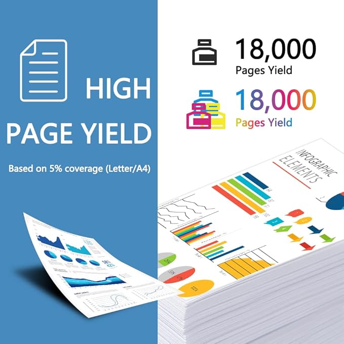 MxVol Compatible Brother DR223CL DR-223CL Drum Unit Replacement for Brother HL-L3290CDW MFC-L3710CW MFC-L3750CDW HL-L3210CW MFC-L3770CDW HL-L3230CDW HL-L3270CDW Printer Drum Unit, 4-Pack (NO Toner)