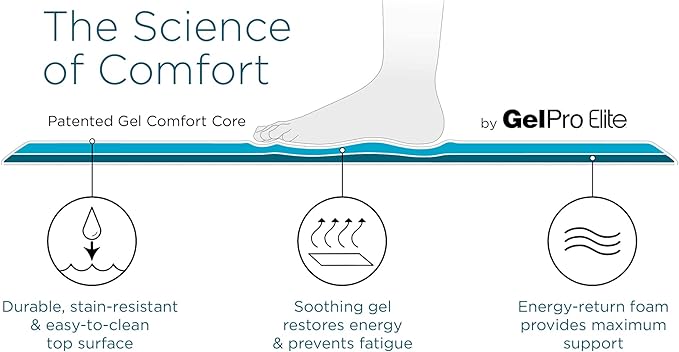 GelPro Linen Truffle Elite Premier Gel & Foam Anti-Fatigue Kitchen Floor Comfort Mat, 20" x 36"