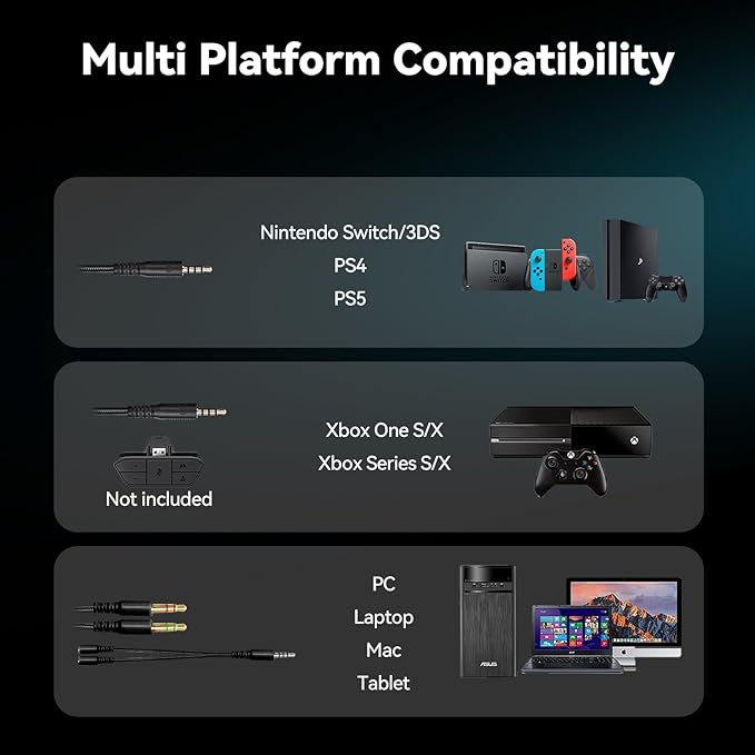 Gaming Headset with Microphone for Pc, Xbox One Series X/s, Ps4, Ps5, Switch, Stereo Wired Noise Cancelling Over-Ear Headphones with Mic, RGB, for Computer, Laptop, Mac, Nintendo, Gamer (Black)