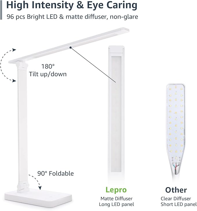 Lepro LED Desk Lamp with USB Charging Port Dimmable Home Office Touch Control Reading Table Lamp,3 Color Modes with 5 Brightness Level, School Dorm Room Essentials, Task Lamp, Sewing, Crafting, White