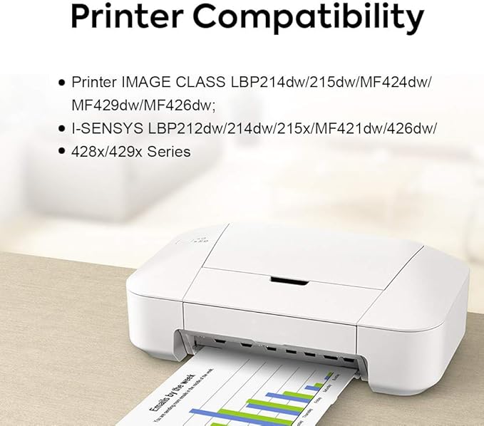 Compatible Toner Cartridge Replacement for Canon 052H 052 (1-Pack), Compatible use with Canon ImageCLASS LBP214dw, LBP215dw, MF424dw, MF429dw, MF426dw Series Printers