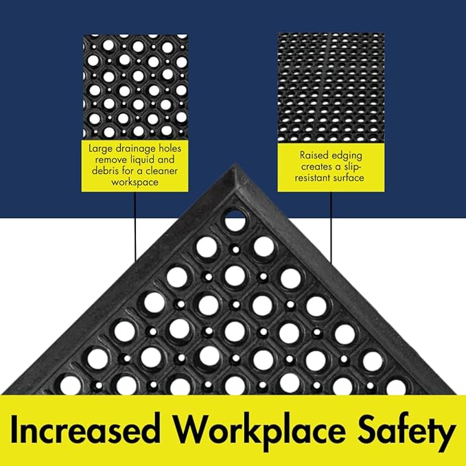 NoTrax 3' x 3' Anti-Fatigue Lightweight Restaurant Rubber Floor Mat with Drainage Holes, Beveled Edges, Non-Slip Mats, Black, T30 Competitor, T30S0033BL