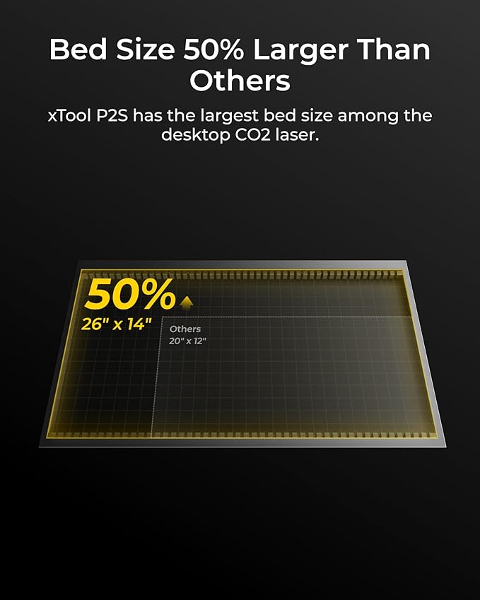 xTool P2S 55W CO2 Laser Cutter, Smart Desktop CO2 Laser Engraver and Cutter Machine, Dual Smart 16MP Cameras, 3D Curved Cylinder Engraving, Create with Wood and Metal Acrylic Glass Fabric Leather