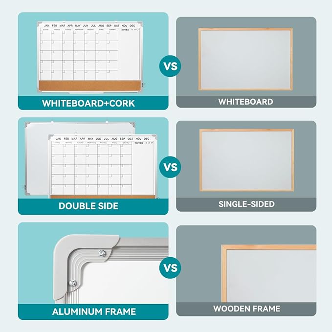 Calendar Whiteboard for Wall,24" x 18" White Board Calendar Dry Erase with Silver Aluminum Frame,Double Side Wall Hanging Board for Office,Home,Kitchen