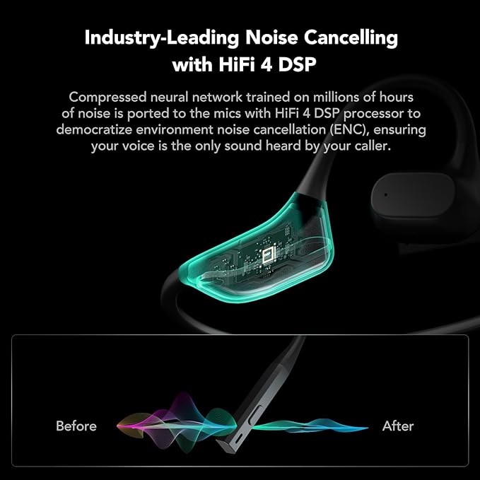 NUROUM OpenEar Pro Headphones with Mic, ENC Noise Cancelling Microphone, Bluetooth 5.3 Multi-Point Connection, Sweatproof Wireless Headset for Work, 15H Comfort for Driving, Office, Workout OW20B-C