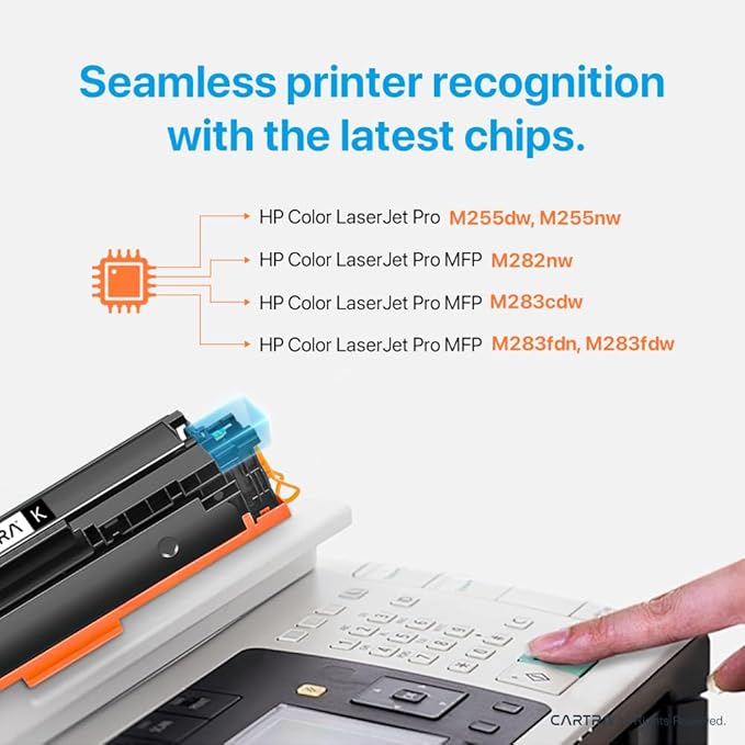CARTRA 206A Toner Cartridge Compatible with 206A Toner Cartridge Set, Works with Color Laserjet Pro MFP M283fdw M283cdw M283fdn M282mw Pro M255dw W2110A W2110X Laser Printer, 4Pack