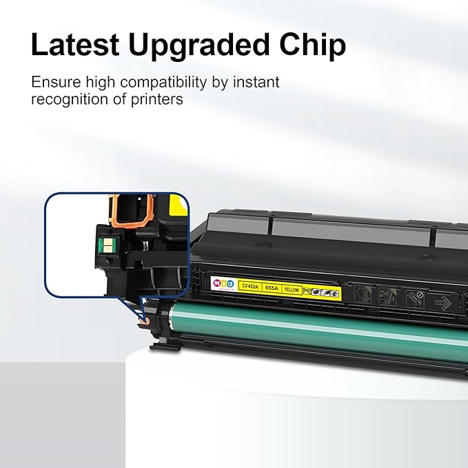 655A Toner Cartridge 4 Pack(with Chip) Compatible with 655A for Color Enterprise M652n M652dn M653dn M653x M653dh Printer(Black Cyan Yellow Magenta)