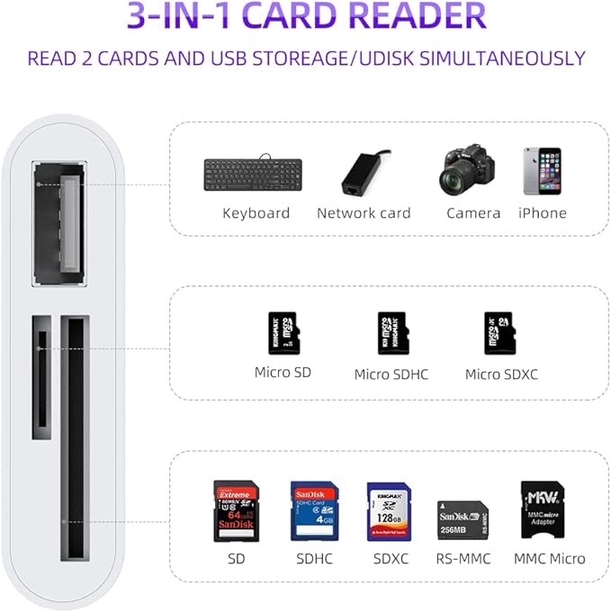 RayCue USB C to Micro SD TF Memory Card Reader, 3-in-1 USB Camera Card Reader Adapter Compatible with iPhone 15,iPad Pro, MacBook Pro/Air, Chromebook XPS, Galaxy S10/S9 and More USB C Devices