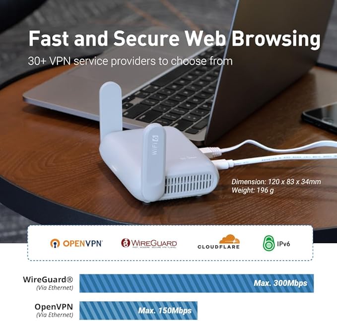 GL.iNet GL-MT3000 (Beryl AX) Portable Travel Router, Pocket Wi-Fi 6 Wireless 2.5G Router, Portable VPN Routers WiFi for Travel, Public Computer Routers, Business, Moblie/RV/Cruise/Plane