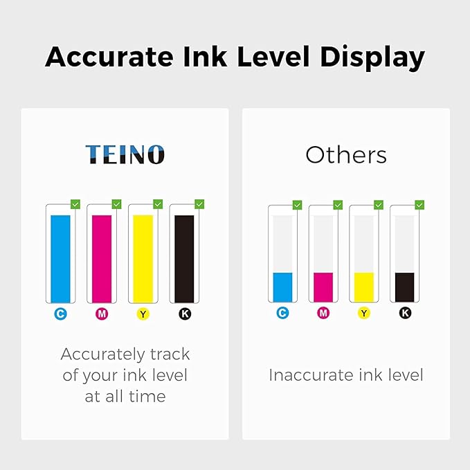 TEINO 245XL Ink Cartridge Replacement for Canon Ink 245 and 246 245XL 246XL Combo Pack for PIXMA MX490 MX492 MG2522 TR4520 MG2520 MG2922 TS3322 TS3122 Printer PG 245 and CL 246 (Black Tri-Color)