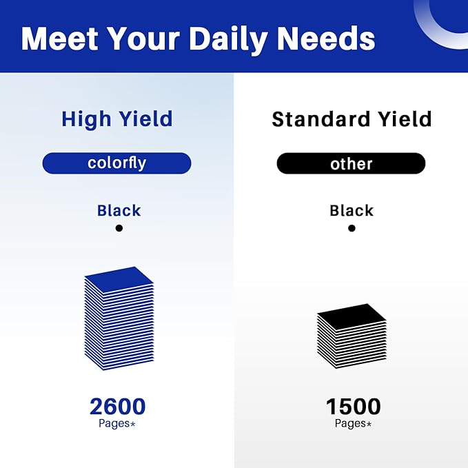 TN660 Toner Cartridge Replacement for Brother TN 660 TN-660 TN630 TN-630 Compatible with HL-L2300D HL-L2305W HL-L2320D HL-L2340DW HL-L2360DW HL-L2380DW DCP-L2540DW Printer(2 Pack, Black)