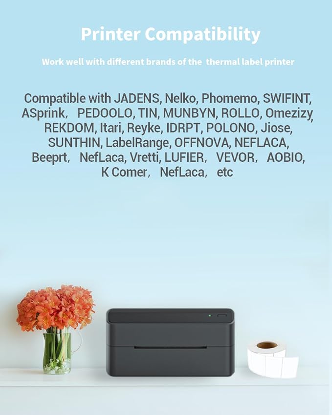 Phomemo 1.25x2.25” White Direct Thermal Label for Address, Self-Adhesive Thermal Stickers Labels, Printer Label for Address, Logo, Shipping, Barcodes, QR Code (1000 Labels/Roll,1 Roll