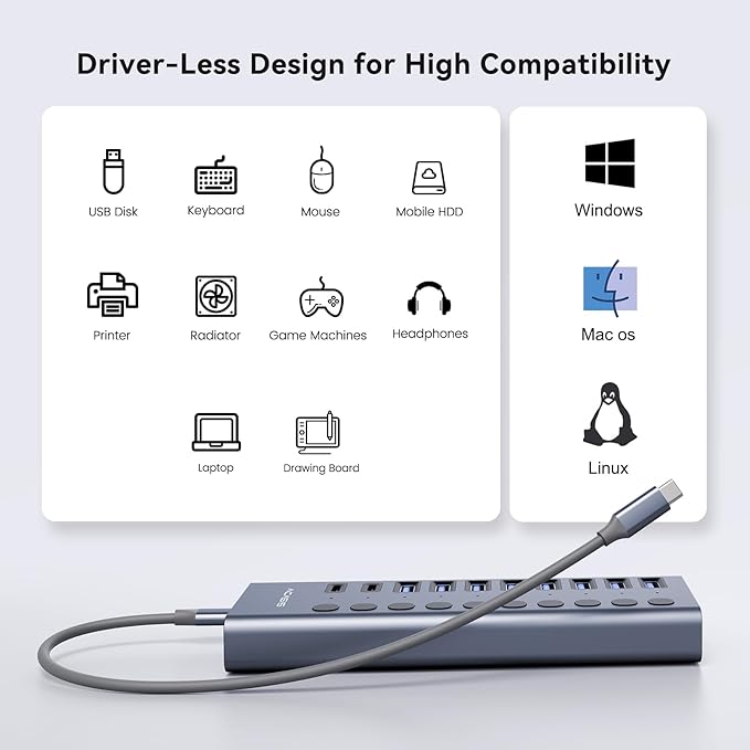 ACASIS 10 Ports 60W USB C 3.2 Hub, 10Gpbs Data Transfer, 20V/3A Power Adapter, Individual On/Off Switches, Aluminum Housing, USB Splitter for PC, Computer, Laptop, Mobile HDD, Flash Drive