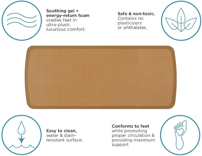 GelPro Elite Premier Gel & Foam Anti-Fatigue Kitchen Floor Comfort Mat, 20" x 48", Basketweave Khaki