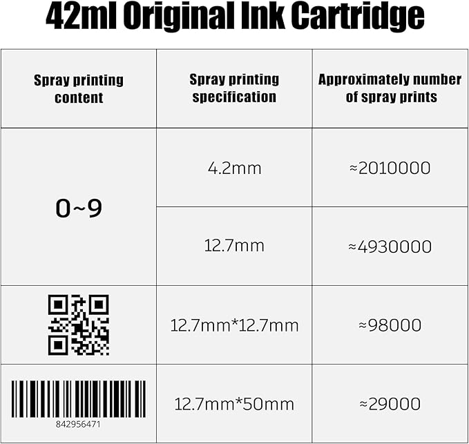 Original New 42ml Quick Dry Ink Cartridge, Replacement Compatible for 0.5inch/12.7mm Handheld Inkjet Printer TIJ314/TIJ990/T1000 (Black)