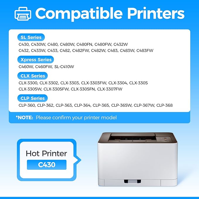 CLT-R406 R406 Imaging Drum Unit (Not Toner) 1-Pack Replacement for Samsung CLT-R406 R406 Compatible with Samsung SL-C430 C430W C480 C482W Xpress C460FW SL-C410W CLX-3300 CLX-3305W CLP-360 365W Printer