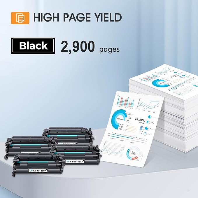 148A W1480A Toner Cartridge Black Compatible Replacement for HP 148A 148X W1480A W1480X for HP Laserjet MFP 4101fdw 4101fdn Pro 4001dw 4001dn 4001n Printer Ink (4 Pack)