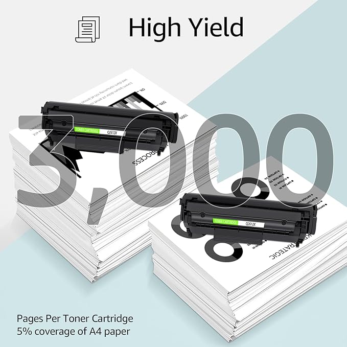 greencycle Q2612X (3000pages) 12A q2612A High Yield Toner Replacement Compatible for HP 12X Black Toner Cartridge Laserjet 1018 1020 1022 3015 3050 3055 M1319F Printer Ink Cartridge (4PCS)