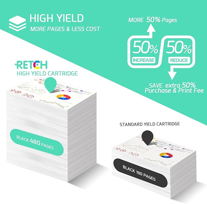 RETCH Remanufactured Ink Cartridges Replacement for HP 63XL F6U63AN for Envy 4520 4516 Officejet 5255 5258 5220 3830 4650 3831 3833 4655 DeskJet 1112 3630 3632 3633 3634 2130 2132 Inkjet Printer Tray