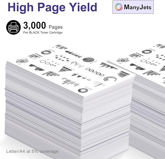 106R02777 Compatible Black Toner Cartridge Replacement for Xerox WorkCentre 3215 3215NI 3225 3225DNI Phaser 3260 3260DI 3260DNI 3052 Printer Toner Cartridge (Black,4-Pack)