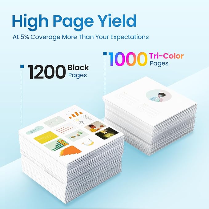 910xl Ink Cartridges Combo Pack for HP Printers Replacement for HP 910XL 910 Ink Work for HP Officejet Pro 8020 Ink Cartridges 8025e 8024e 8015e 8028e 8025 8035 8020 Printer (4 Pack, BCMY)