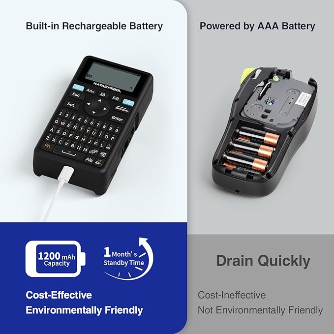 SUPVAN E11 Bluetooth Label Maker Machine with 4 Tapes, Support Keyboard & App with 40 Fonts and 450+ Icons, Rechargeable Inkless Labeler for Home, Kitchen, Office, School Organization, Black