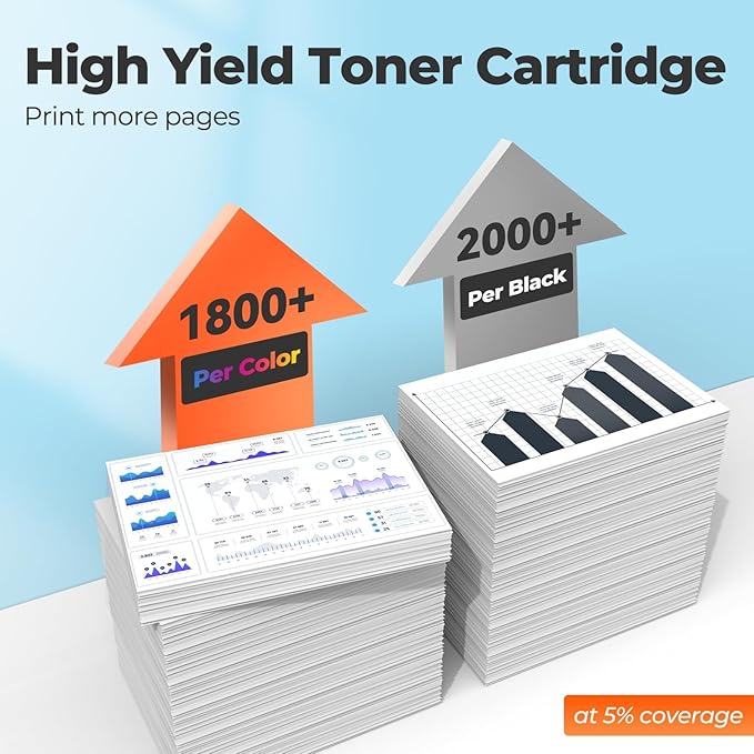 210A Toner Cartridges 4301fdw for HP 210A 210X Toner Cartridges 4 pack, 4301fdw 4201dn 4201dw Toner Cartridge, HP210A HP210X 210 Toner for Color Laser Jet Pro MFP 4301fdw 4201dn 4201dw 4301fdn 4301fdn