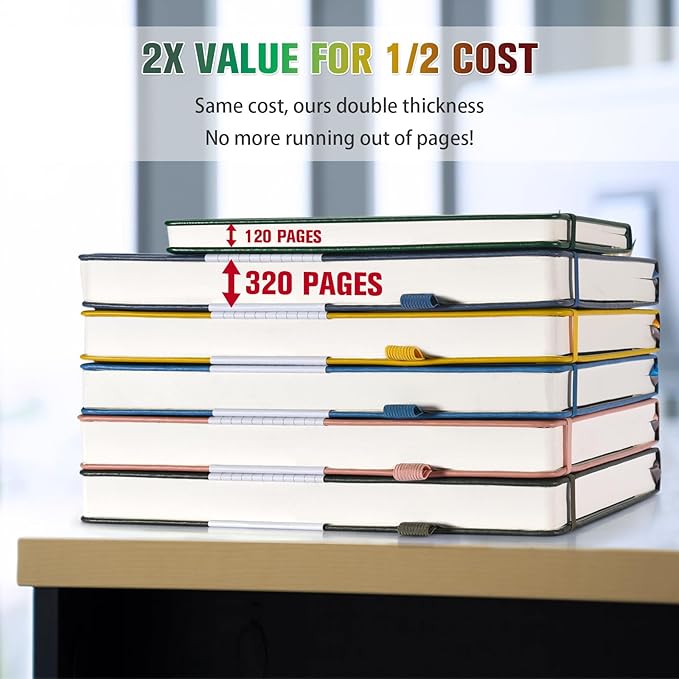 5 Pack Bullet Dotted Journal Notebook, 312 Numbered Pages Dot Grid Notebooks Bulk, 100gsm No Bleed Paper Hardcover Leather Journal, Dot Journal Notebook Set for Women Men School Office, A5, Multicolor