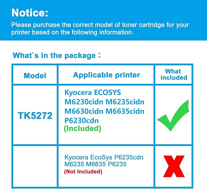 LCL Compatible Toner Cartridge Replacement for Kyocera TK5272 TK-5272 TK5272C TK-5272C 1T02TVCUS0 for Kyocera ECOSYS M6230cidn M6235cidn M6630cidn M6635cidn P6230cdn Printer (1-Pack Cyan)