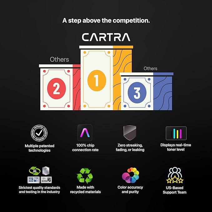 CARTRA 212A Toner Cartridges 4 Pack with Chip Compatible for HP 212A W2120A 212X W2120X for HP Color Laserjet Enterprise M555dn M554dn M555x M554 M555 MFP M578 Series Printer Ink (BK/C/Y/M).