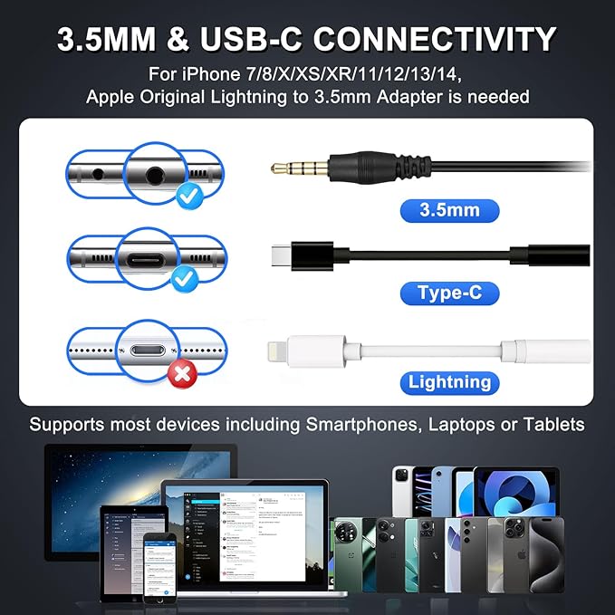 Callez Wired Computer Headset, 3.5mm/USB-C Headset with Mic Noise Cancelling, Cell Phone Headphone for PC Laptop Mac iPhone Samsung Zoom Teams Call Center Home Office Work, in-line Controls