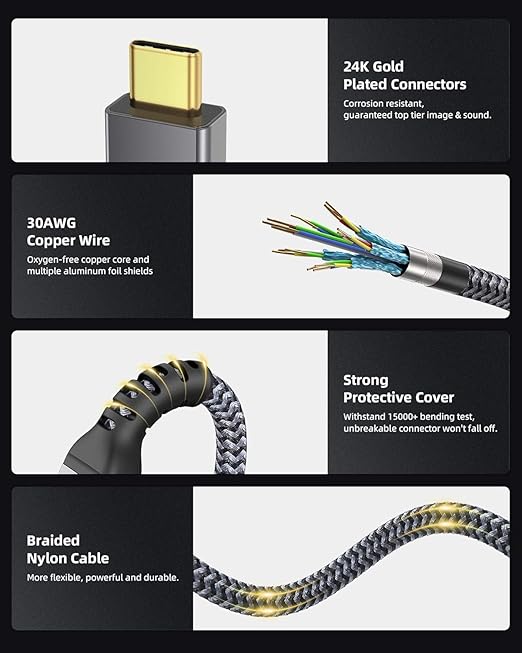 Maxonar 16.5FT Thunderbolt 4 Cable with 20Gbps Data Sync/100W Charging and 4K@60Hz for Thunderbolt 4/3, USB4, and USB C Devices