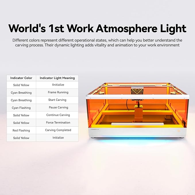 TOOCAA 40W Laser Engraver and Cutter Machine with No-Charge Software Air Assist,22" x 22" Bed Size, Enclosed Laser Engraver Cutting Machine for Tumblers Wood Metal Acrylic Leather
