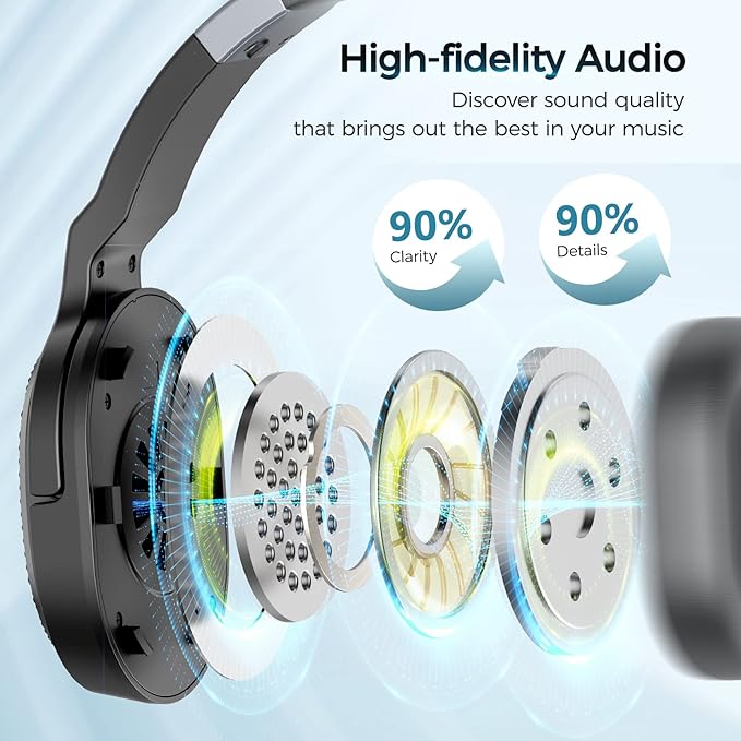 Trucker Bluetooth Headset, Wireless Headsets with Noise Cancelling Microphone, 50+Hrs HD Talktime Bluetooth Headphones with Detachable Earpad/Single+Dual Mode for Office/Driving/Home