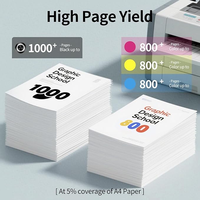 923 923XL Ink Cartridges Combo Pack(4-Pack) - High Yield Replacement for HP 923 Ink Compatible for HP OfficeJet Pro 8135e 8130e 8138e 8125e 8139e 8124e 8132e 8120 8130 (Black, Cyan, Magenta, Yellow)