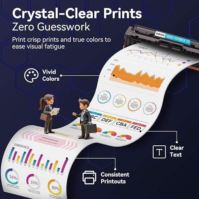 202A Toner Cartridges 4-Pack CF500A - Compatible Replacement for HP 202A 202X for Color Laserjet Pro MFP M281fdw M254dw M281fdn M281cdw M280nw M254dn M254nw Toner Cartridge CF500A CF500X (with Chip)