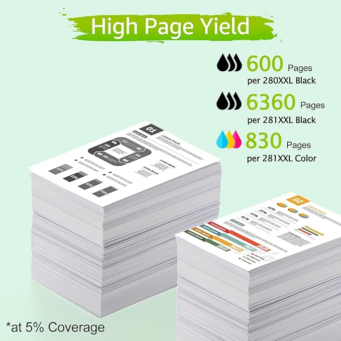 280XXL 281XXL Ink Cartridges Replacement for Canon PGI-280XXL CLI-281XXL Compatible for PIXMA TR7520 TR8520 TS6120 TS6220 TS8120 TS8220 TS9120 TS9520 TS6320 TS9521C Printer (5 Pack)