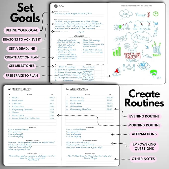 Undated Daily Planner – 3-Month A5 Productivity Organizer with Full Page Per Day, Hourly Schedule, Goal Setting, Habit Tracker, Weekly & Monthly Pages – Hardcover Time Management Notebook (Pink)