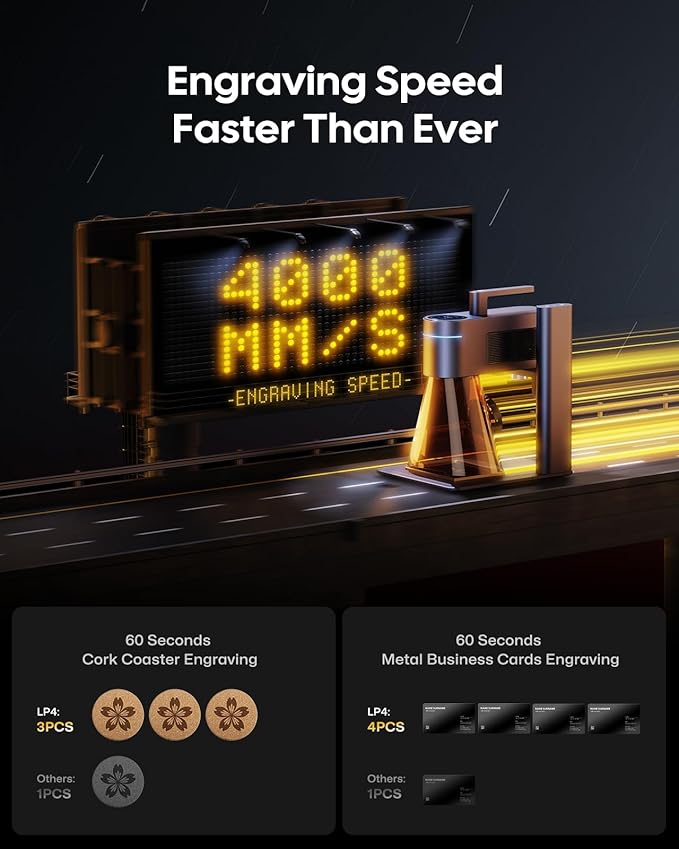 LaserPecker LP4 Dual-Laser Engraver with Rotary & Slide Extensions, 8K 240,000mm/min for 360° Tumblers/160x300mm Batch Jobs, Auto-Switch IR/Diode for Jewelry & Industrial Mass Production, Deluxe Set